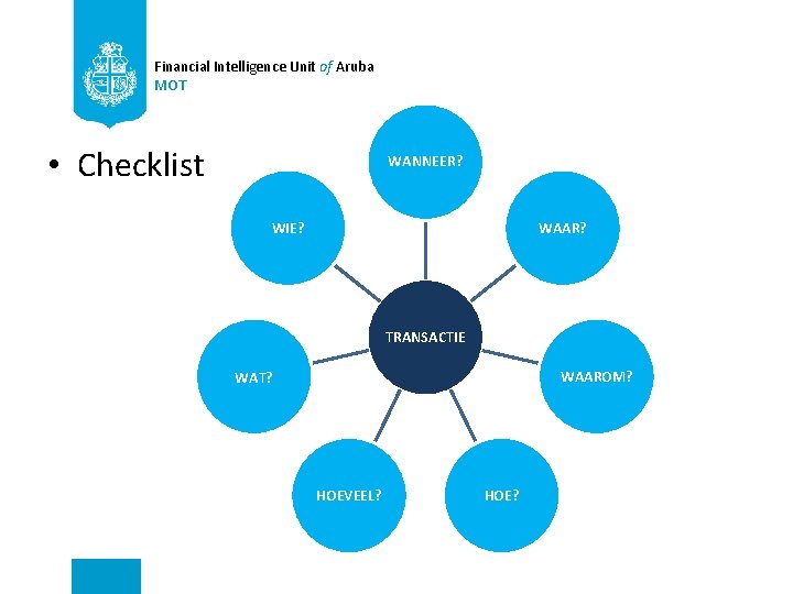 Financial Intelligence Unit of Aruba MOT • Checklist WANNEER? WIE? WAAR? TRANSACTIE WAAROM? WAT?