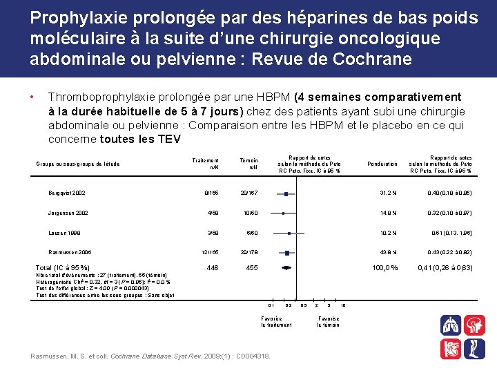 Prophylaxie prolongée par des héparines de bas poids moléculaire à la suite d’une chirurgie