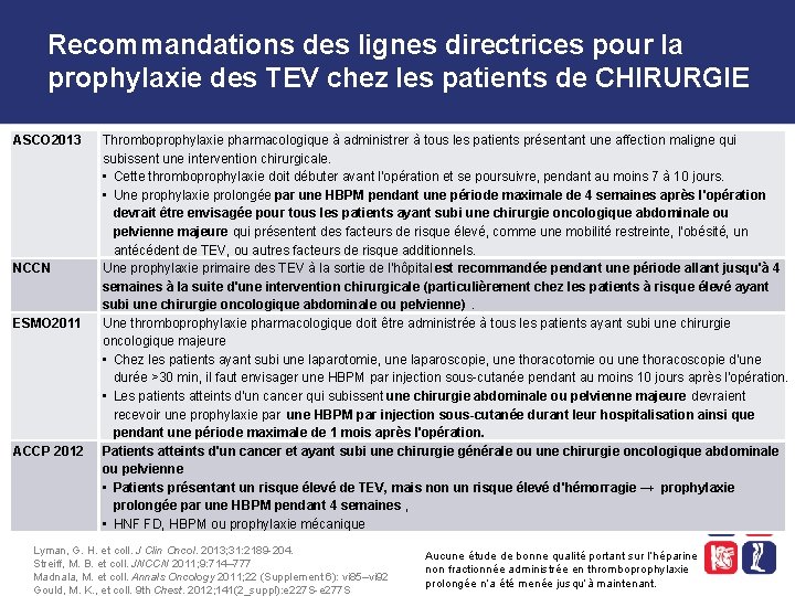 Recommandations des lignes directrices pour la prophylaxie des TEV chez les patients de CHIRURGIE