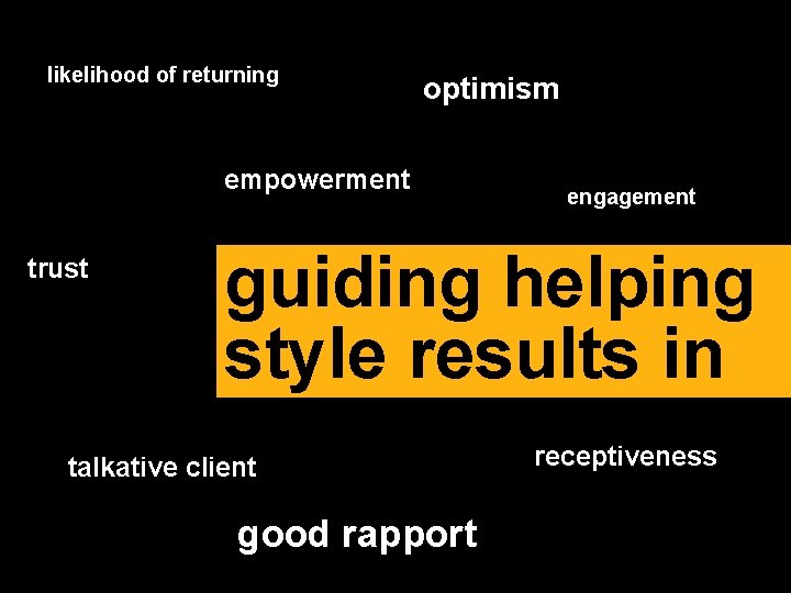 likelihood of returning optimism empowerment trust engagement guiding helping style results in talkative client