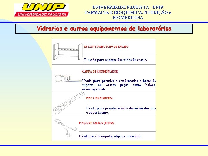 UNIVERSIDADE PAULISTA - UNIP FARMÁCIA E BIOQUÍMICA, NUTRIÇÃO e BIOMEDICINA Vidrarias e outros equipamentos