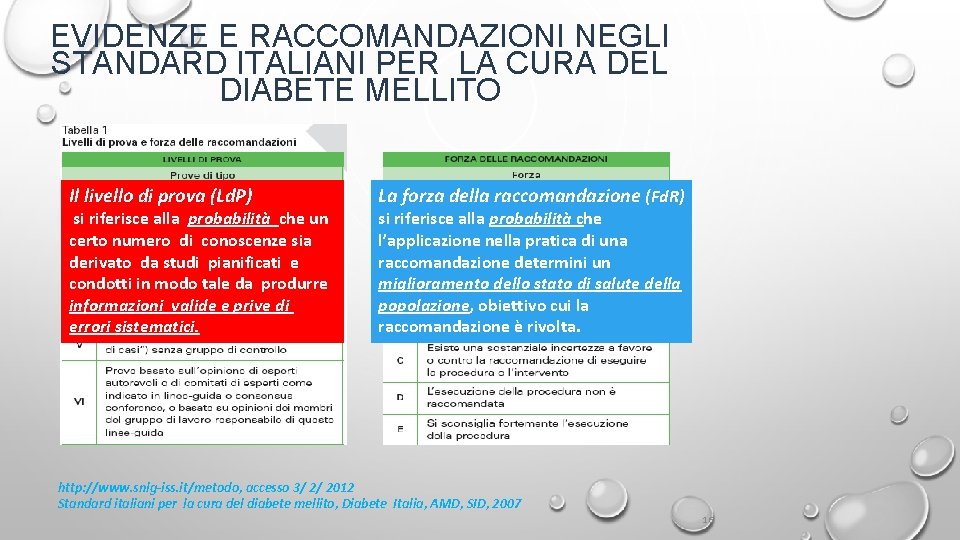 EVIDENZE E RACCOMANDAZIONI NEGLI STANDARD ITALIANI PER LA CURA DEL DIABETE MELLITO Il livello