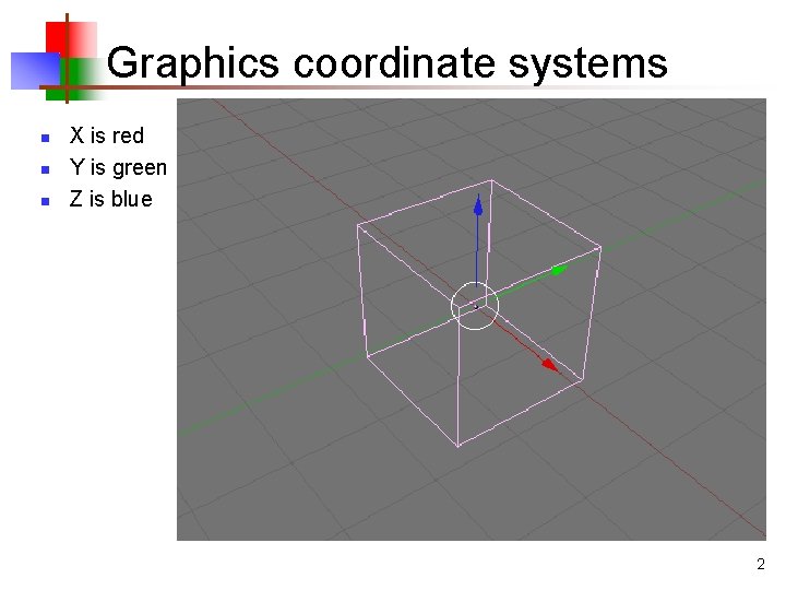 Graphics coordinate systems n n n X is red Y is green Z is
