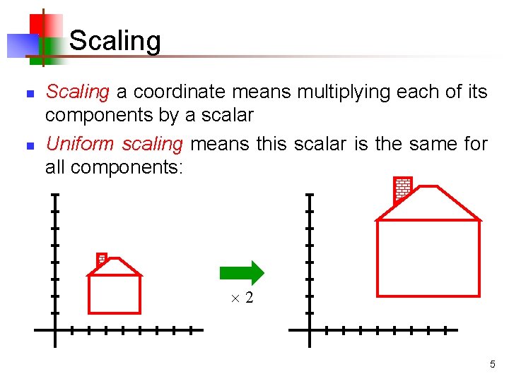 Scaling n n Scaling a coordinate means multiplying each of its components by a