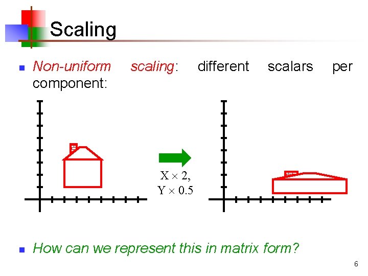 Scaling n Non-uniform component: scaling: different scalars per X 2, Y 0. 5 n