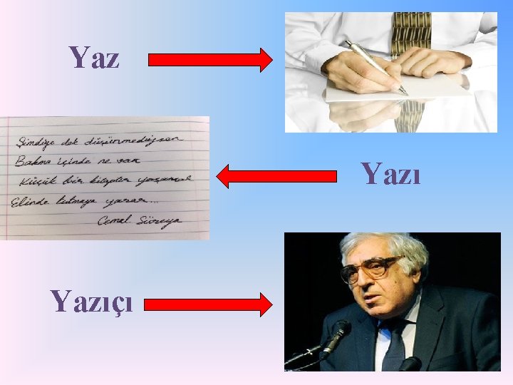 Yaz Yazıçı 