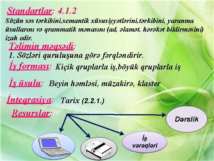 Standartlar: 4. 1. 2 Sözün səs tərkibini, semantik xüsusiyyətlərini, tərkibini, yaranma üsullarını və qrammatik