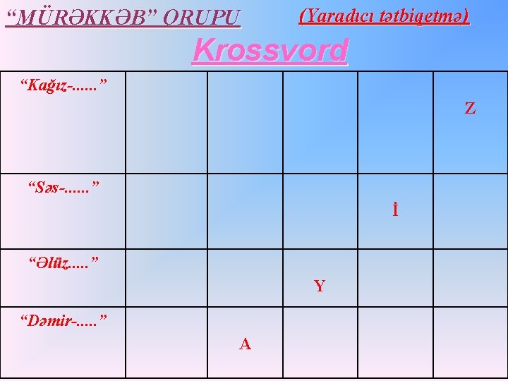 “MÜRƏKKƏB” QRUPU (Yaradıcı tətbiqetmə) Krossvord “Kağız-. . . ” Z “Səs-. . . ”