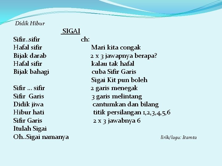Didik Hibur Sifir. . sifir Hafal sifir Bijak darab Hafal sifir Bijak bahagi SIGAI