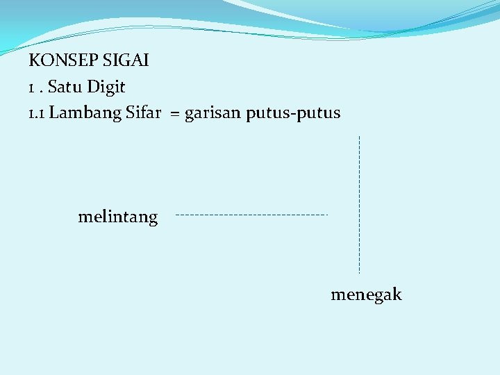 KONSEP SIGAI 1. Satu Digit 1. 1 Lambang Sifar = garisan putus-putus melintang menegak