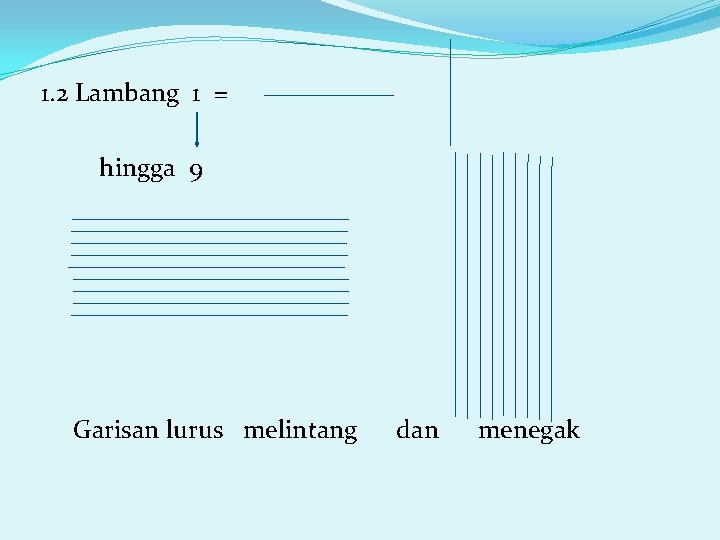 1. 2 Lambang 1 = hingga 9 Garisan lurus melintang dan menegak 