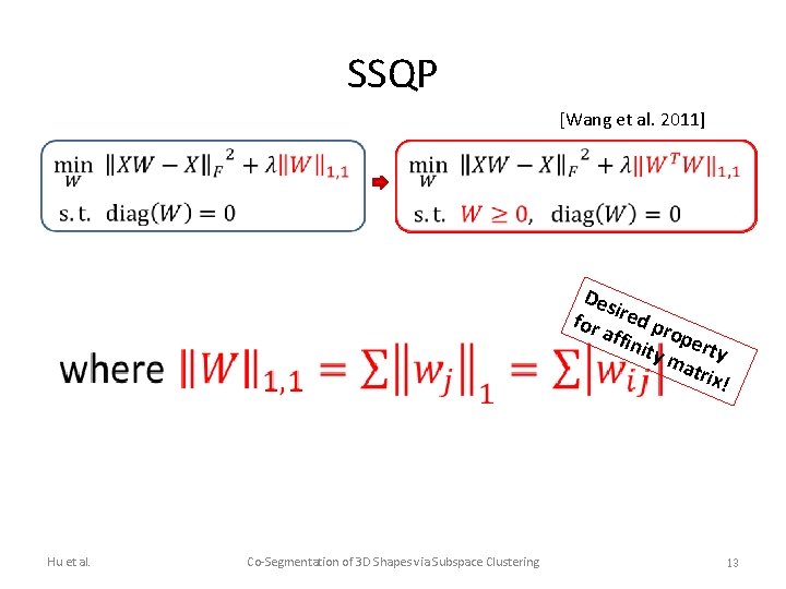 SSQP [Wang et al. 2011] Hu et al. Des i for red pr affi