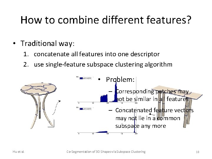 How to combine different features? • Traditional way: 1. concatenate all features into one