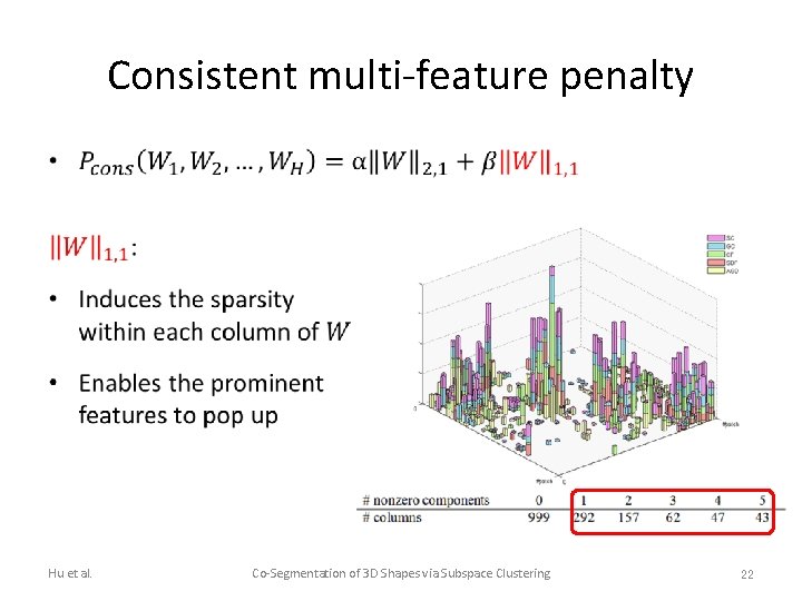 Consistent multi-feature penalty • Hu et al. Co-Segmentation of 3 D Shapes via Subspace