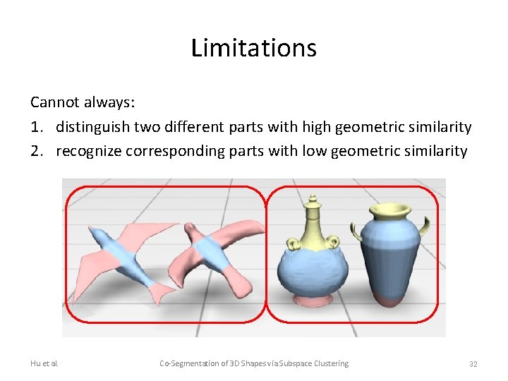 Limitations Cannot always: 1. distinguish two different parts with high geometric similarity 2. recognize