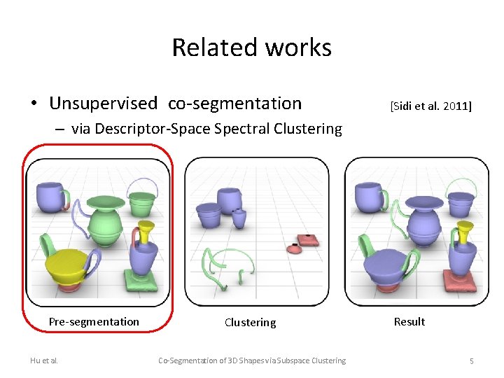 Related works • Unsupervised co-segmentation [Sidi et al. 2011] – via Descriptor-Space Spectral Clustering