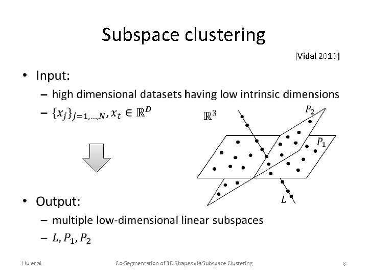 Subspace clustering [Vidal 2010] • Hu et al. Co-Segmentation of 3 D Shapes via