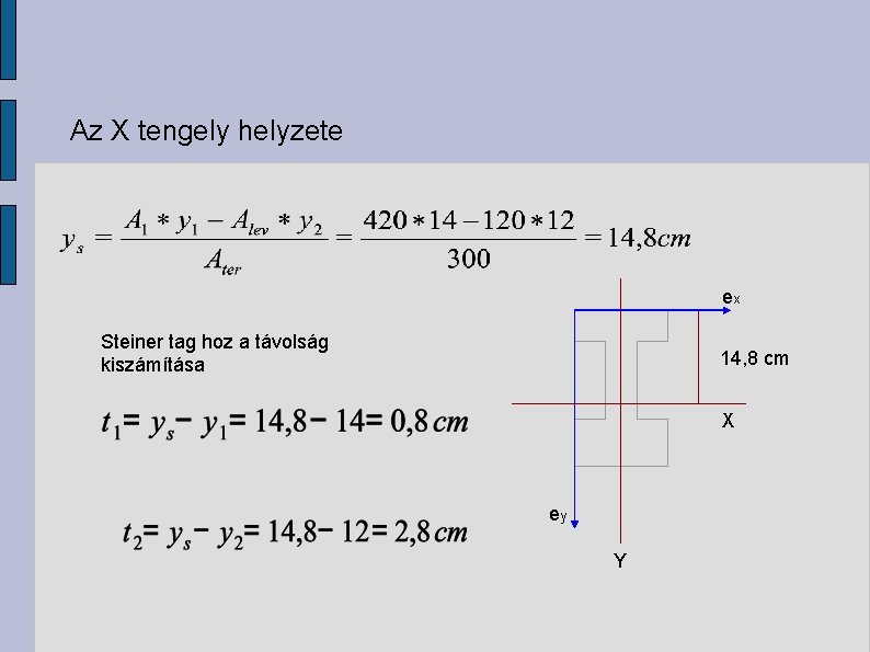 Az X tengely helyzete ex Steiner tag hoz a távolság kiszámítása 14, 8 cm
