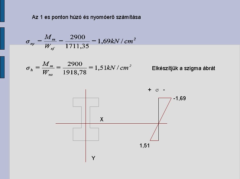 Az 1 es ponton húzó és nyomóerő számítása Elkészítjük a szigma ábrát + -1,