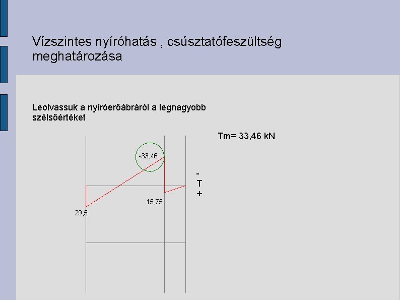 Vízszintes nyíróhatás , csúsztatófeszültség meghatározása Leolvassuk a nyíróerőábráról a legnagyobb szélsőértéket Tm= 33, 46