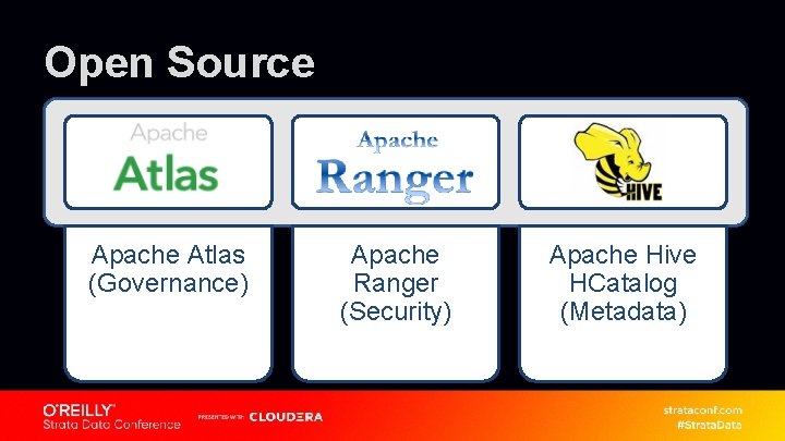 Open Source Apache Atlas (Governance) Apache Ranger (Security) Apache Hive HCatalog (Metadata) 