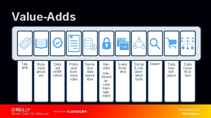 Value-Adds Tagging Business glossary Data set certification Policy and business rules Sensitive data repository