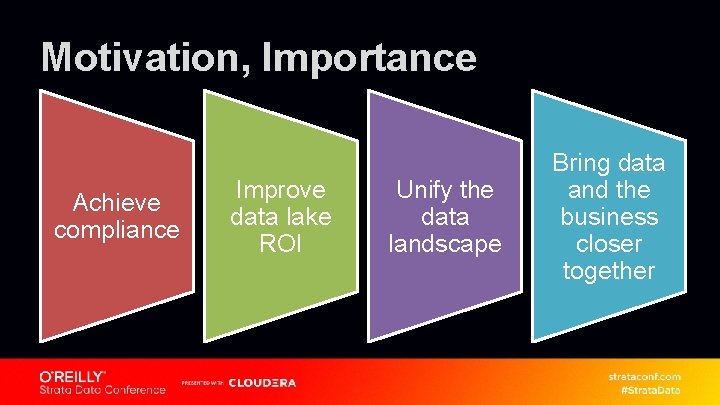 Motivation, Importance Achieve compliance Improve data lake ROI Unify the data landscape Bring data