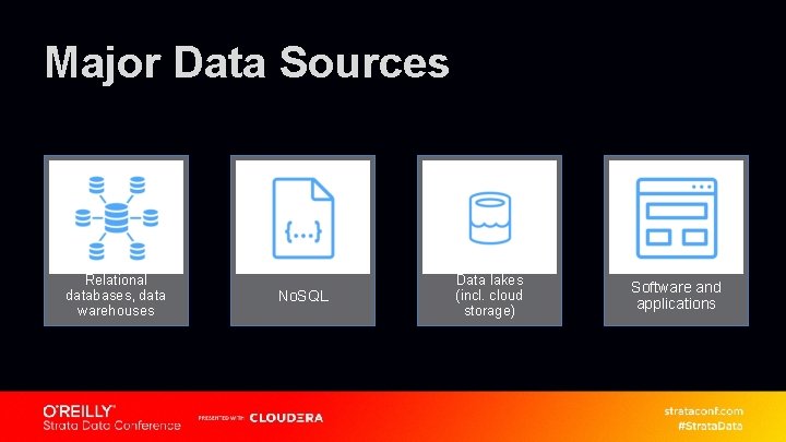 Major Data Sources Relational databases, data warehouses No. SQL Data lakes (incl. cloud storage)