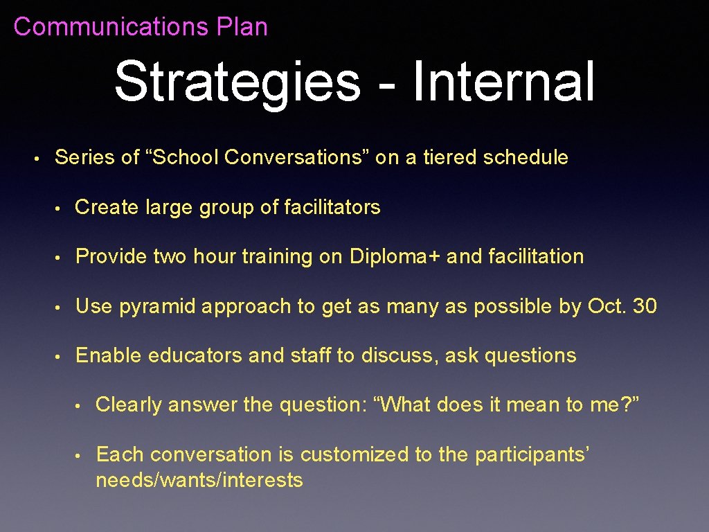 Communications Plan Strategies - Internal • Series of “School Conversations” on a tiered schedule