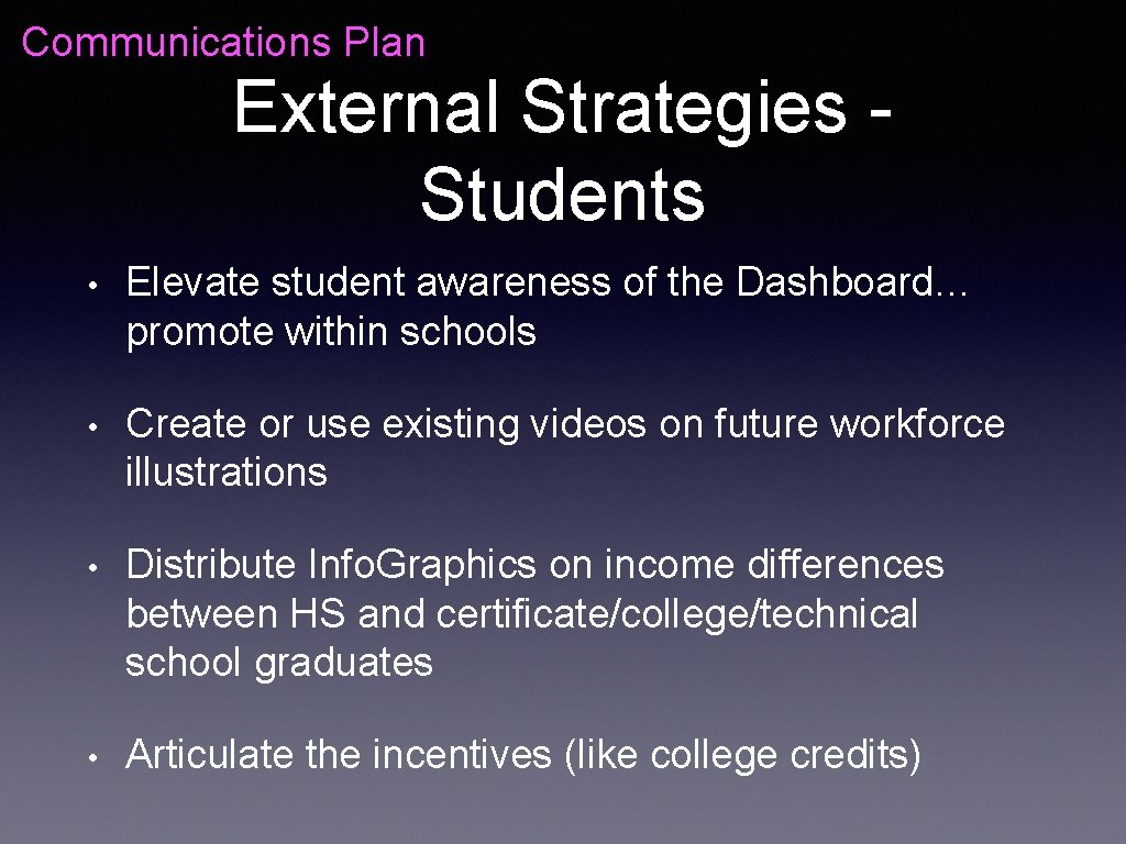 Communications Plan External Strategies - Students • Elevate student awareness of the Dashboard… promote