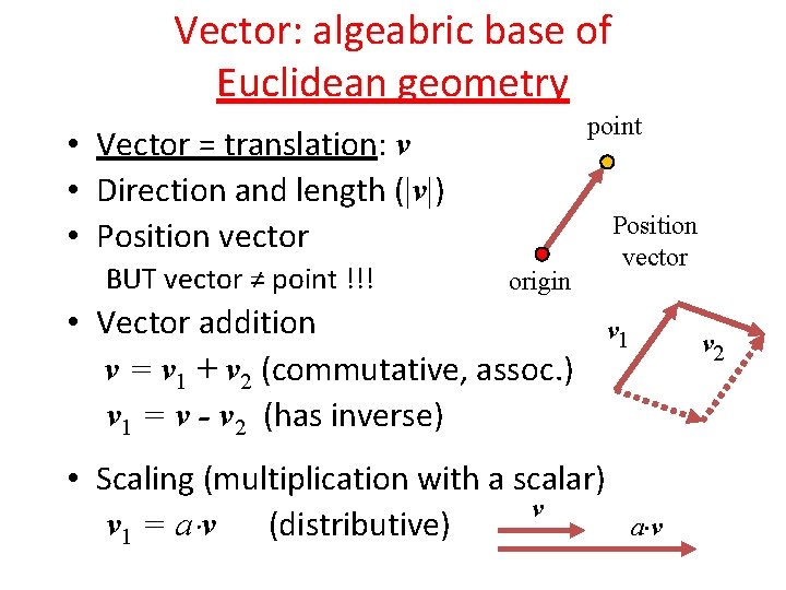 Vector: algeabric base of Euclidean geometry point • Vector = translation: v • Direction