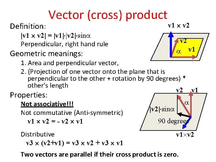 Definition: Vector (cross) product v 1 v 2 |v 1 v 2| = |v