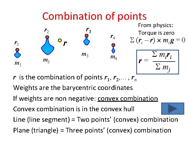 Combination of points r 3 r 2 r r 1 m 2 m 3