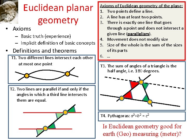  • • Euclidean planar geometry Axioms of Euclidean geometry of the plane: 1.