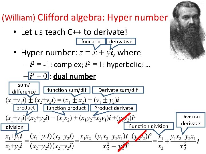 (William) Clifford algebra: Hyper number • Let us teach C++ to derivate! function derivative