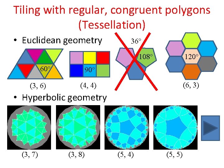 Tiling with regular, congruent polygons (Tessellation) • Euclidean geometry 36 120 108 60 (3,