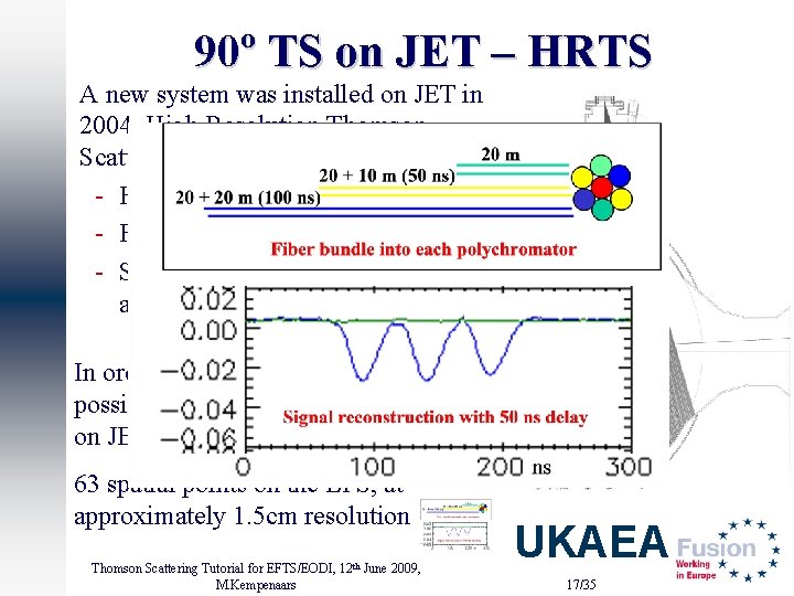 90º TS on JET – HRTS A new system was installed on JET in