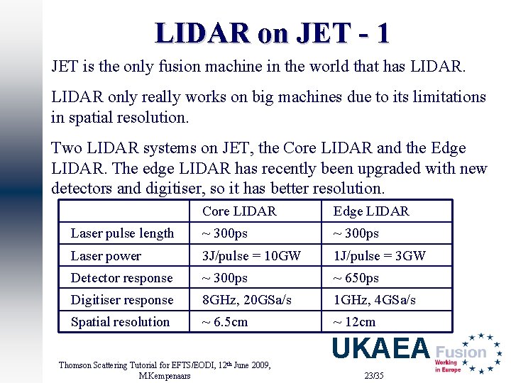 LIDAR on JET - 1 JET is the only fusion machine in the world