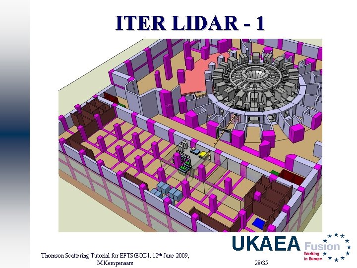 ITER LIDAR - 1 Thomson Scattering Tutorial for EFTS/EODI, 12 th June 2009, M.