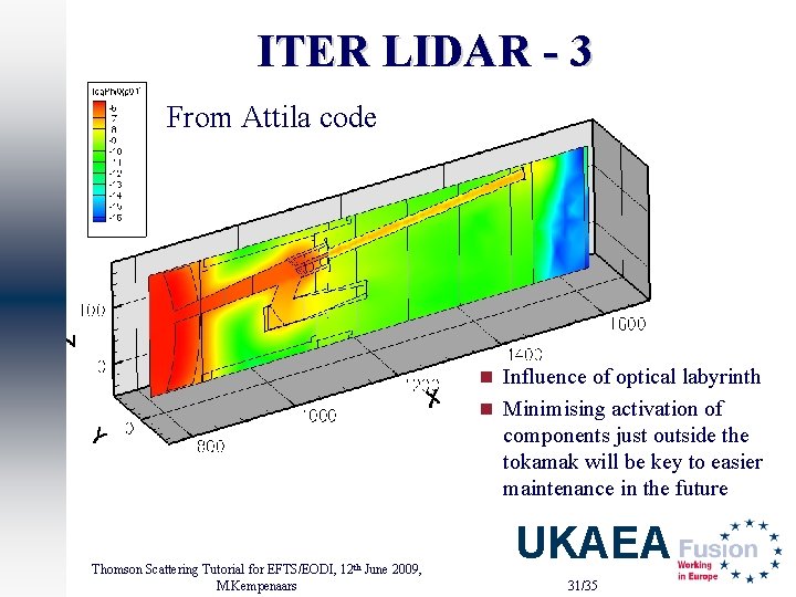 ITER LIDAR - 3 From Attila code n Influence of optical labyrinth n Minimising