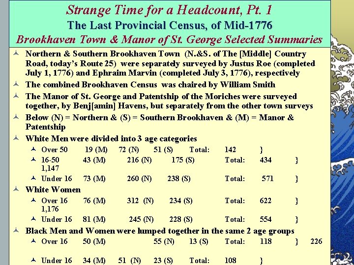 Strange Time for a Headcount, Pt. 1 The Last Provincial Census, of Mid-1776 Brookhaven