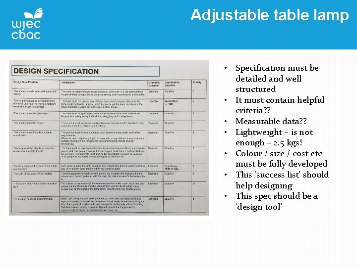 Adjustable lamp • Specification must be detailed and well structured • It must contain