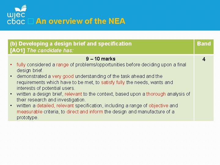 � An overview of the NEA (b) Developing a design brief and specification [AO