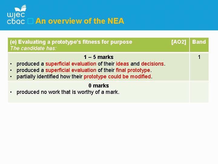 � An overview of the NEA (e) Evaluating a prototype’s fitness for purpose The