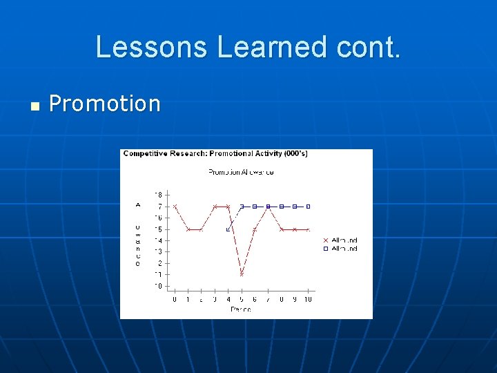 Lessons Learned cont. n Promotion 