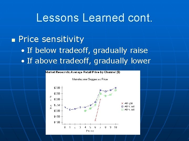 Lessons Learned cont. n Price sensitivity • If below tradeoff, gradually raise • If