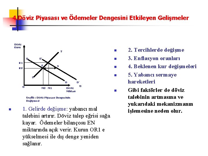 4. Döviz Piyasası ve Ödemeler Dengesini Etkileyen Gelişmeler Döviz Kuru n S D n