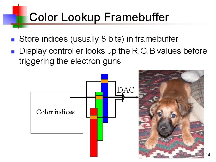 Color Lookup Framebuffer n n Store indices (usually 8 bits) in framebuffer Display controller