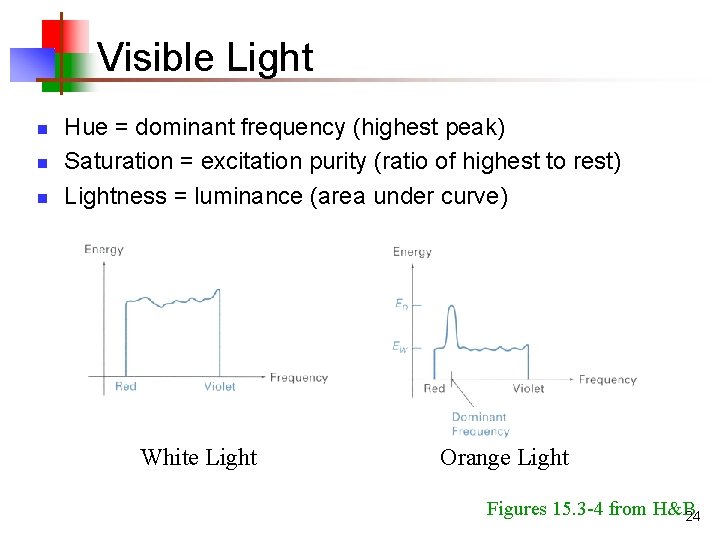 Visible Light n n n Hue = dominant frequency (highest peak) Saturation = excitation