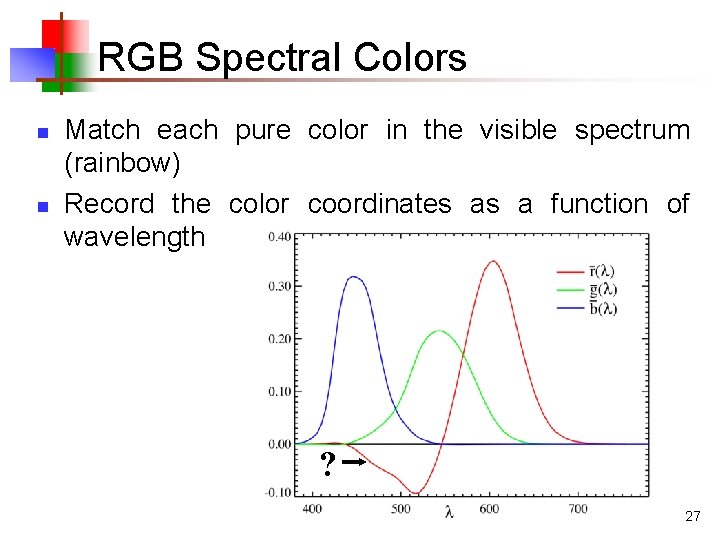 RGB Spectral Colors n n Match each pure color in the visible spectrum (rainbow)